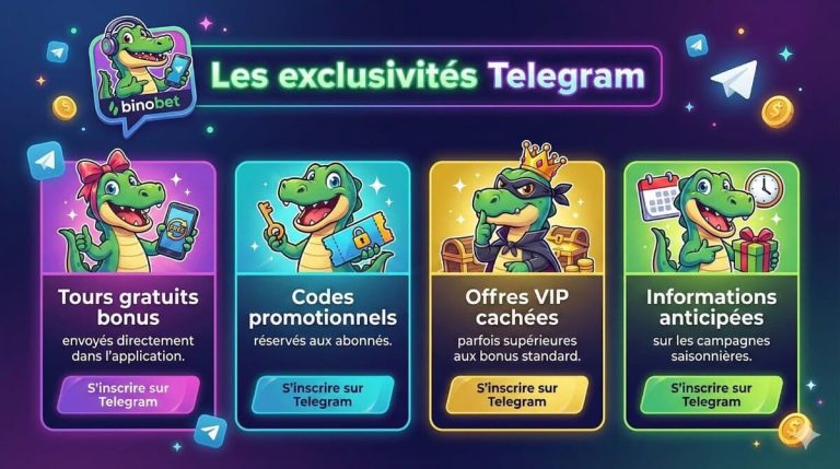 Binobet Casino Telegram